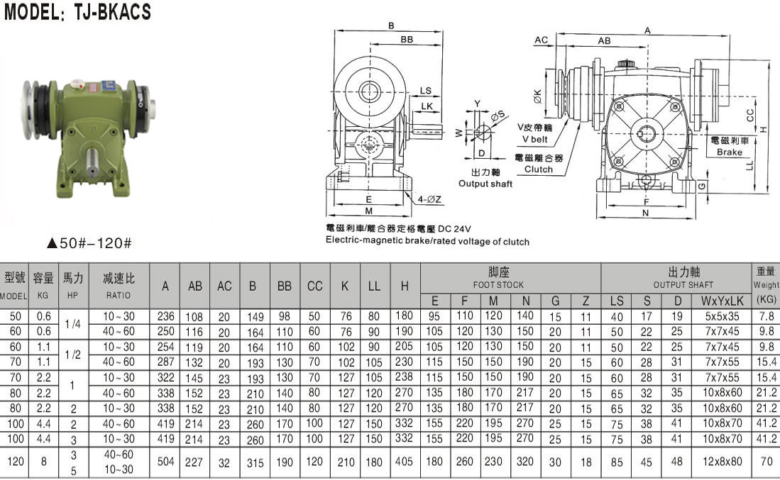 離合剎車器減速機 離合剎車器減速機